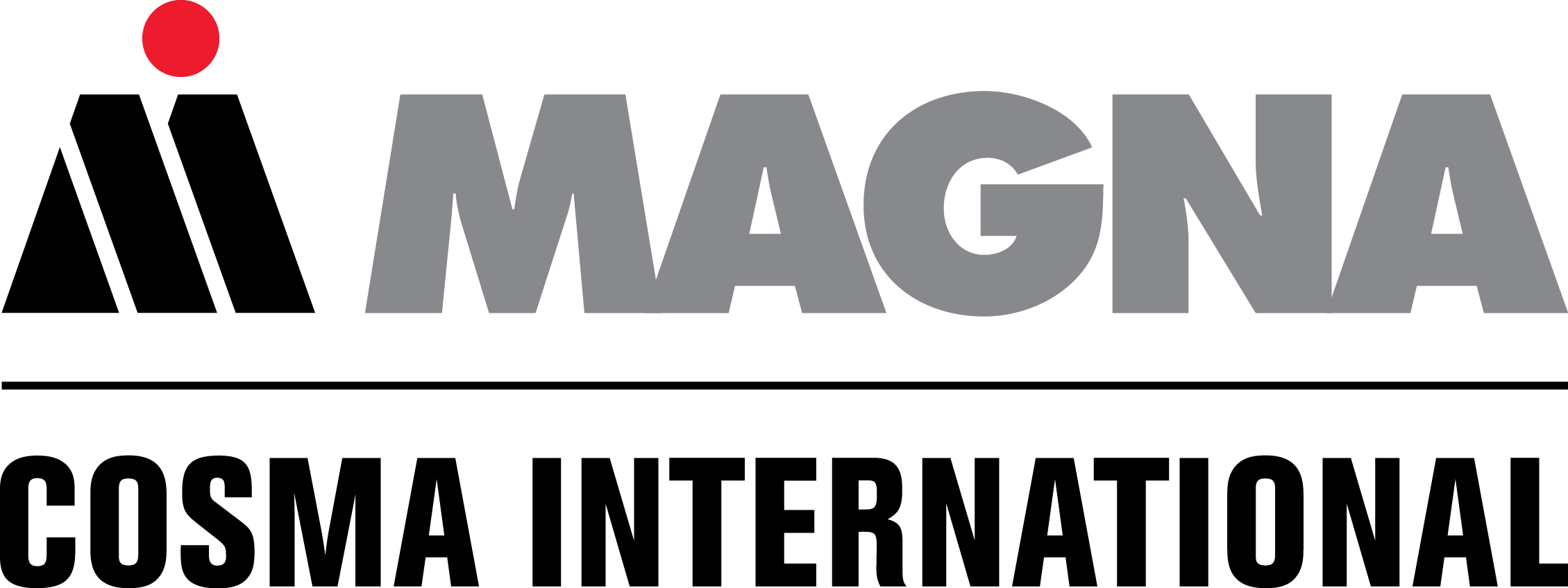 [Magna International Inc.]